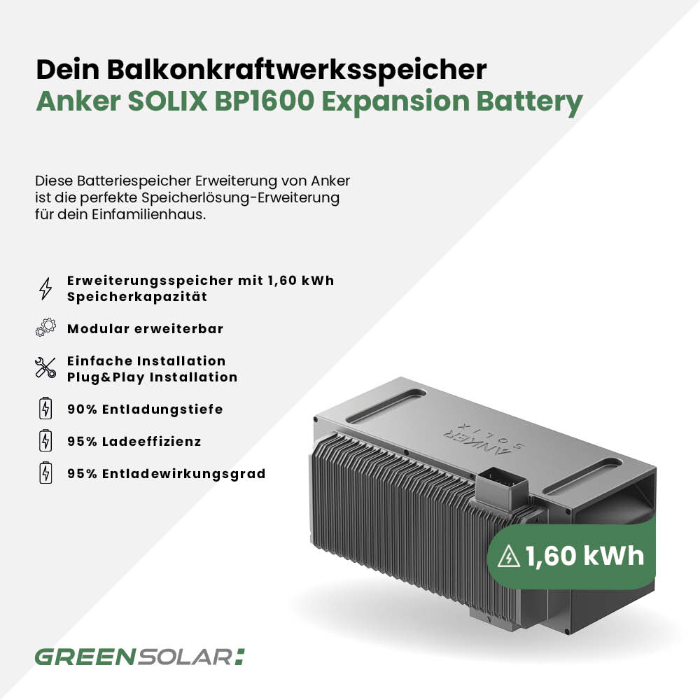 Balkonkraftwerkspeicher Erweiterung 1,60kWh "Anker SOLIX BP1600 Expansion Battery" – Bild 2