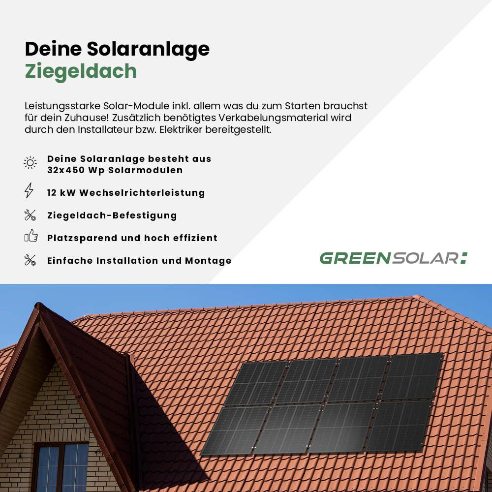 Solaranlage Ziegeldach 14kWp – Bild 2