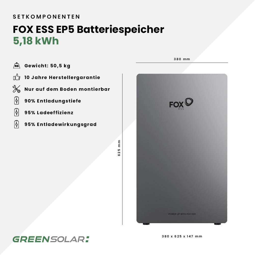 Solaranlage Flachdach 8kWp mit Speicher 5,18 kWh – Bild 7