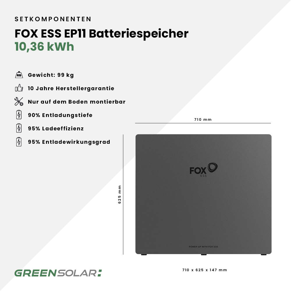 Solaranlage Flachdach 10kWp mit Speicher 10,36 kWh – Bild 7