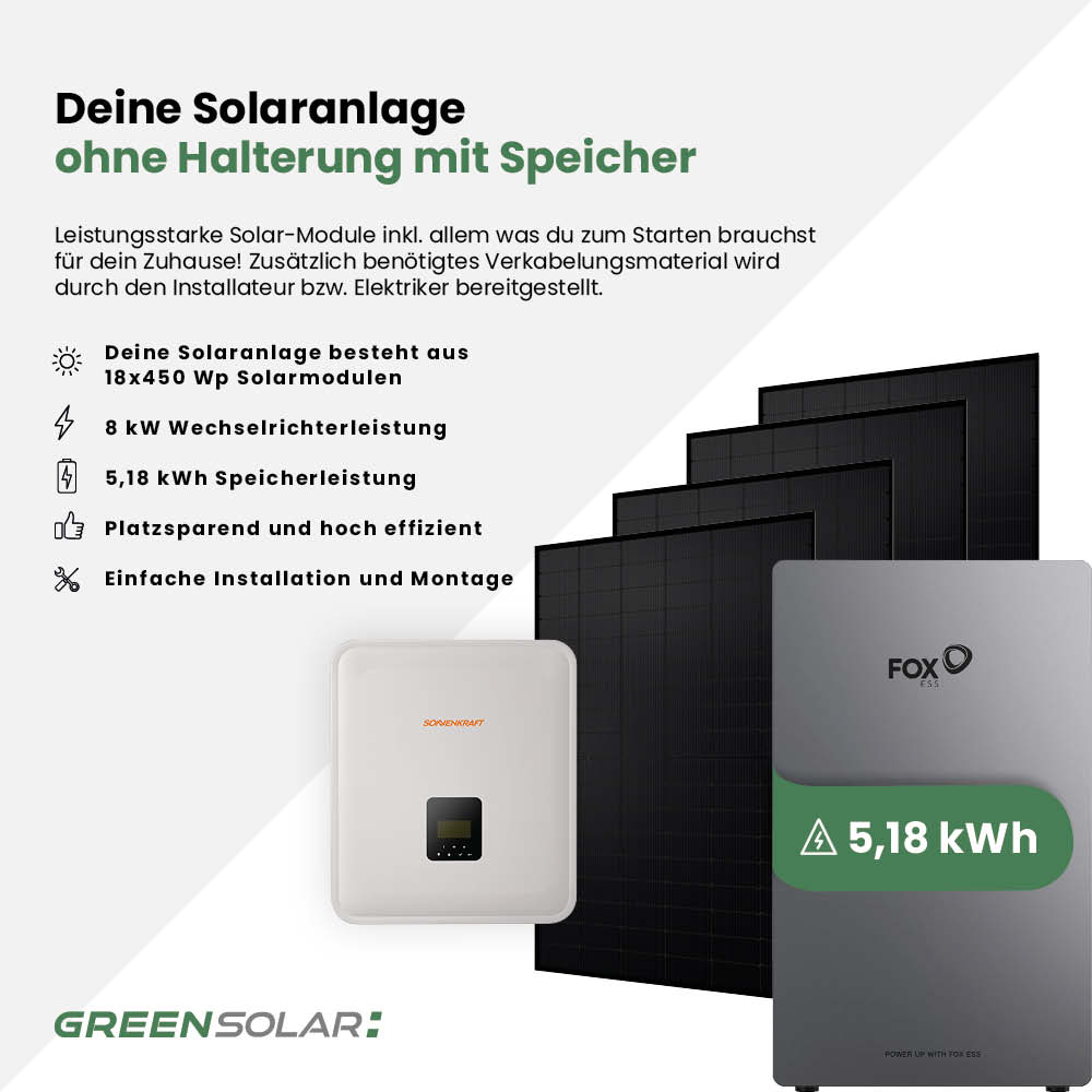 Solaranlage 8kWp mit Speicher 5,18 kWh ohne Halterung – Bild 2