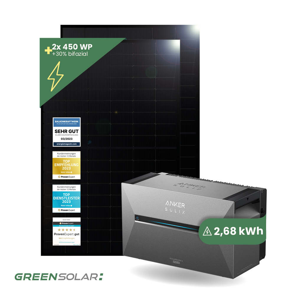 Balkonkraftwerk Basis M 900W mit Anker SOLIX Solarbank 3 E-2700 Pro