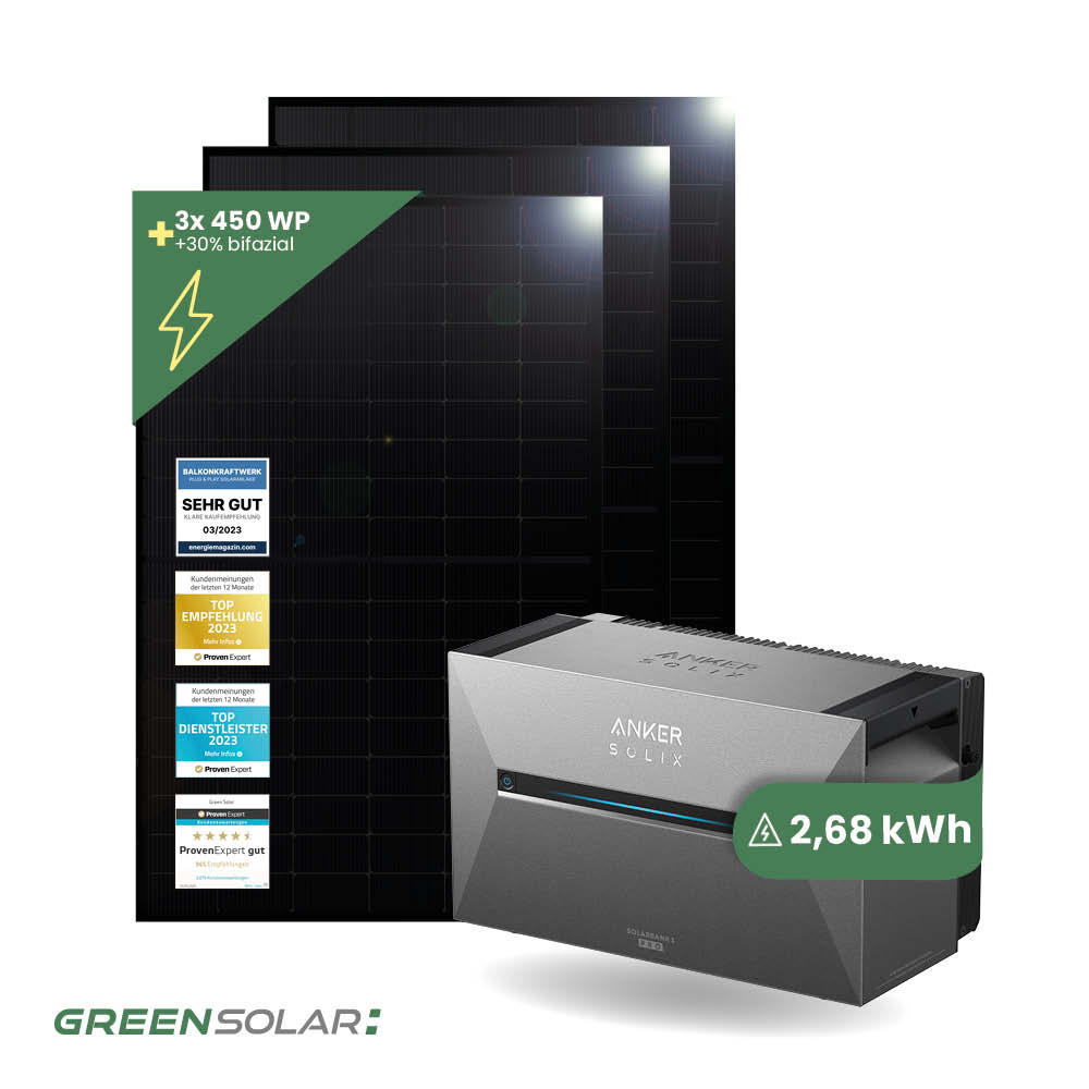 Balkonkraftwerk Basis L mit Anker SOLIX Solarbank 3 E-2700 Pro