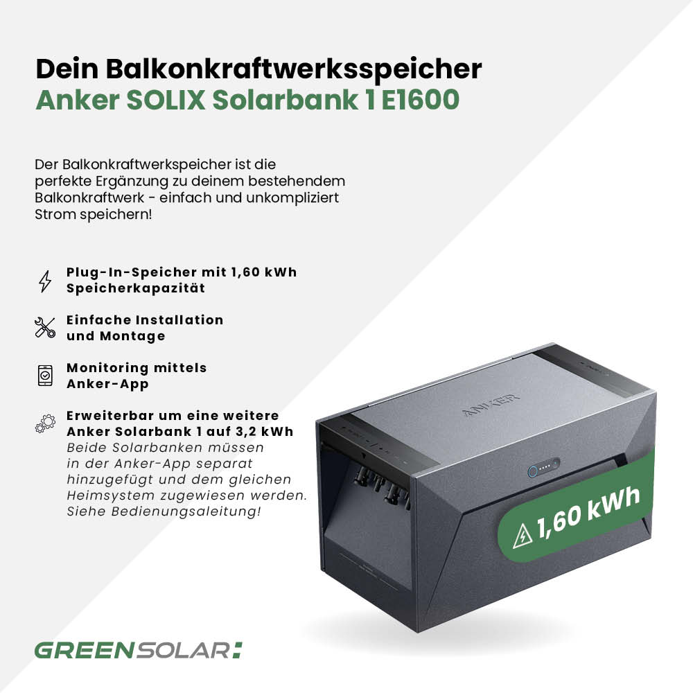 Balkonkraftwerkspeicher Anker Solix Solarbank 1 E1600 – Bild 2