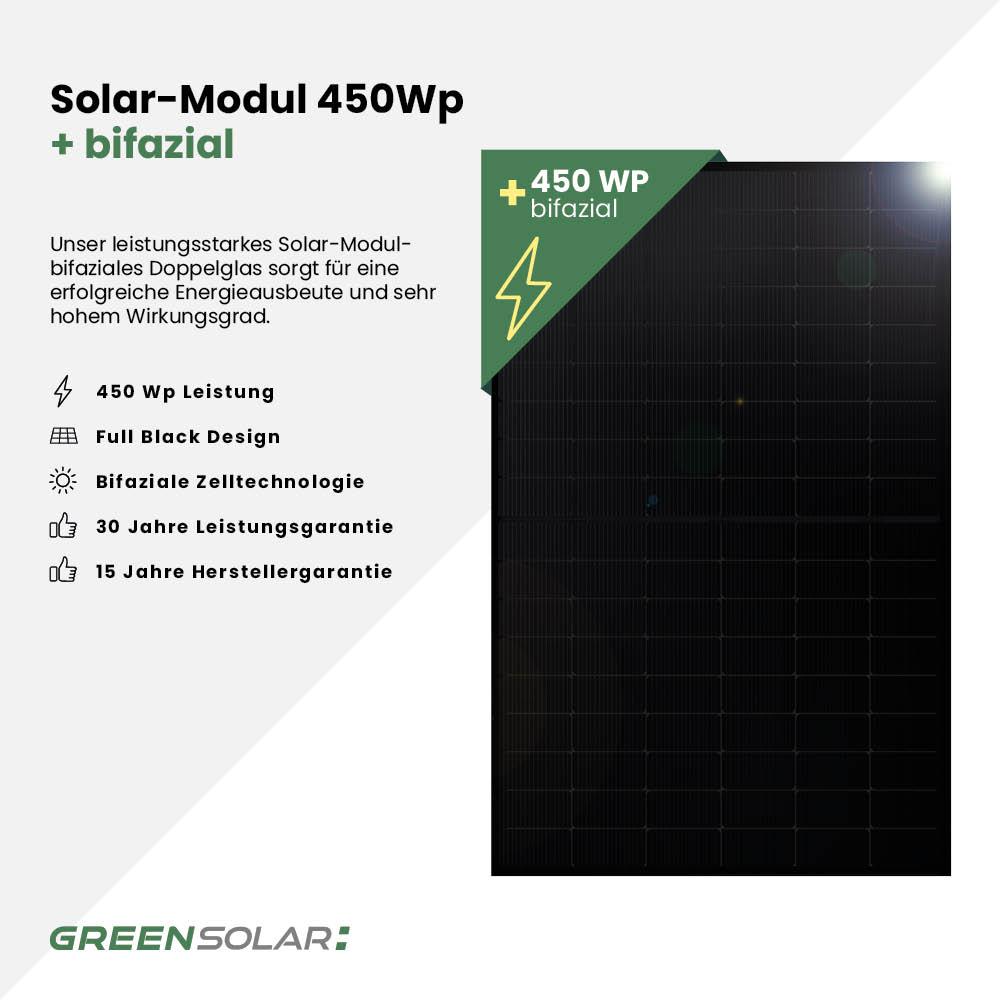 Balkonkraftwerk Basis M - Komplett-Set (900W) – Bild 3
