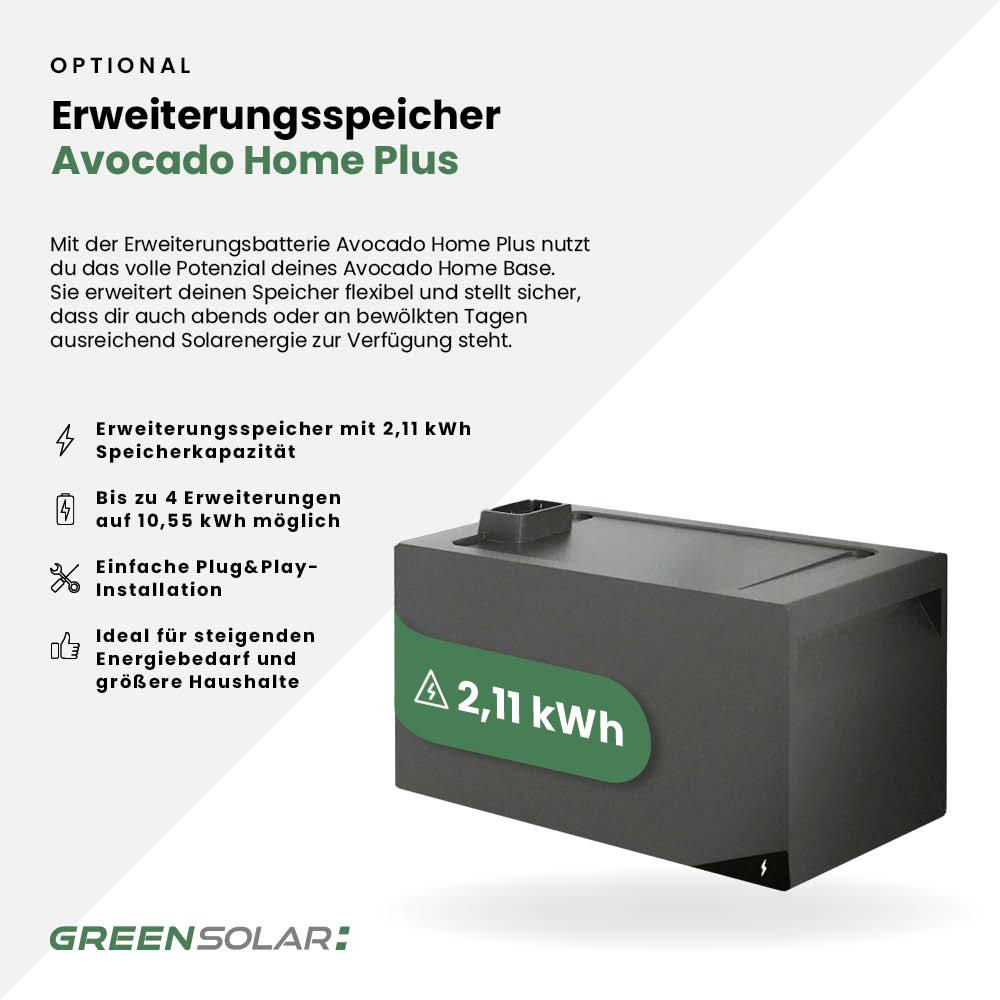 Balkonkraftwerk-Speicher Avocado Home Base 2 kWh – Bild 7